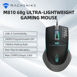 Мышь Machenike M840