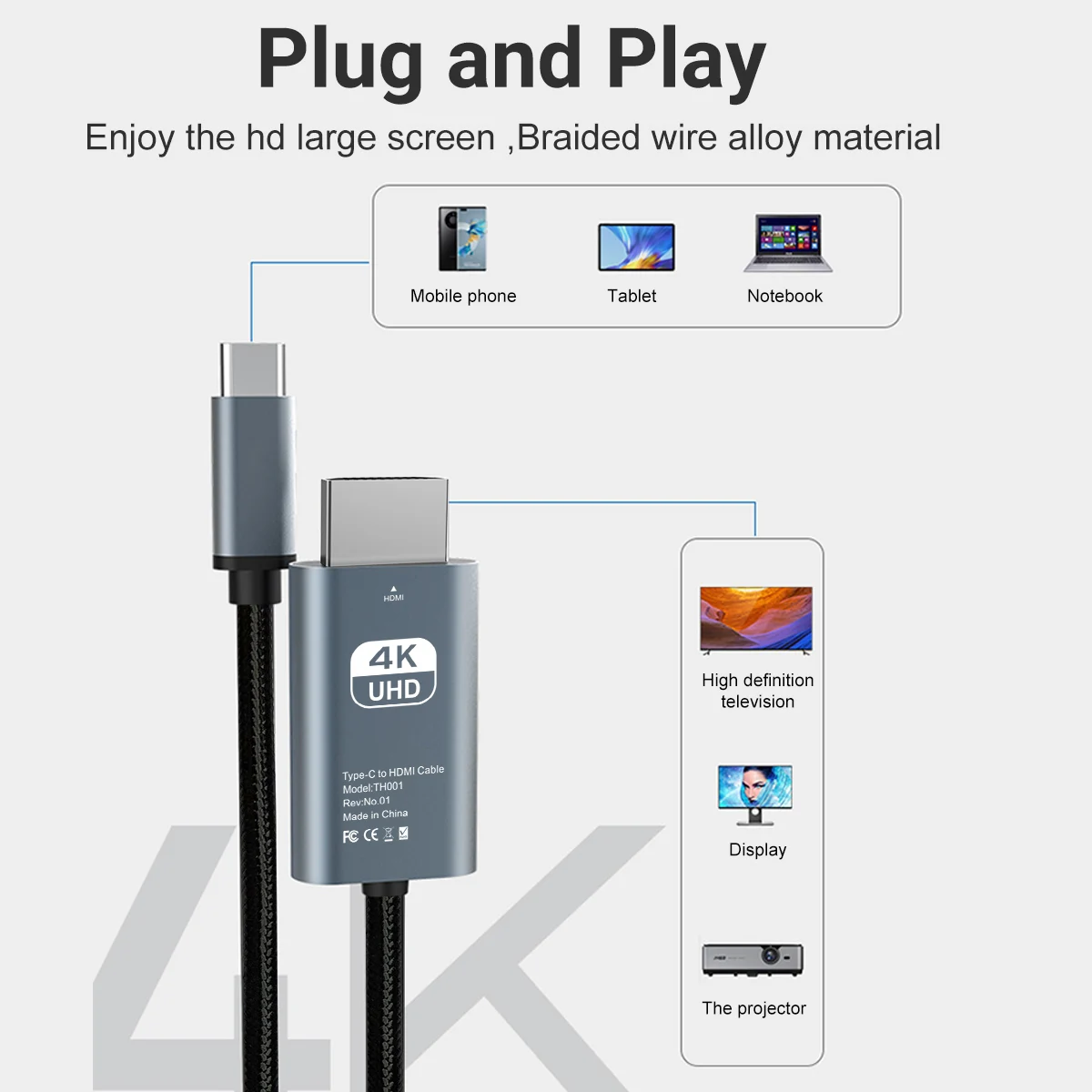 Кабель USB C — HDMI (4K при 60 Гц) 6 футов адаптер типа Thunderbolt 4/3 для домашнего офиса