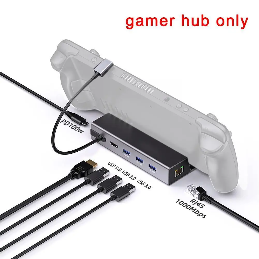 

6 In 1 Hubdock Station For Steam Deck For ROG Ally Universal Compact Mini USB3.0 Docking Station For Computer Accessories X9Z9