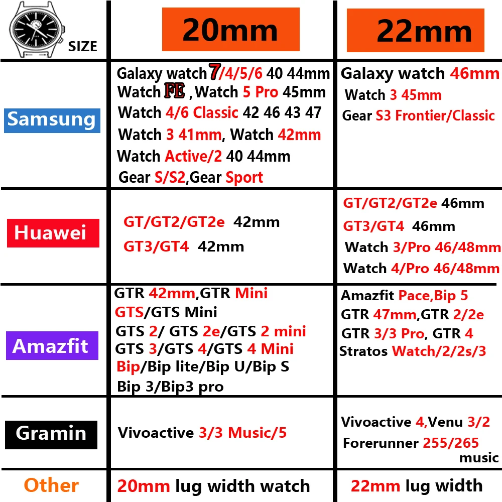 Ремешок 2220 мм для Samsung Galaxy Watch 765 Pro3gear S3 frontierActive 2, силиконовый браслет Galaxy 6 Classic, 474 мм (art.: 3920c9136cd22) - 3920c9136cd22