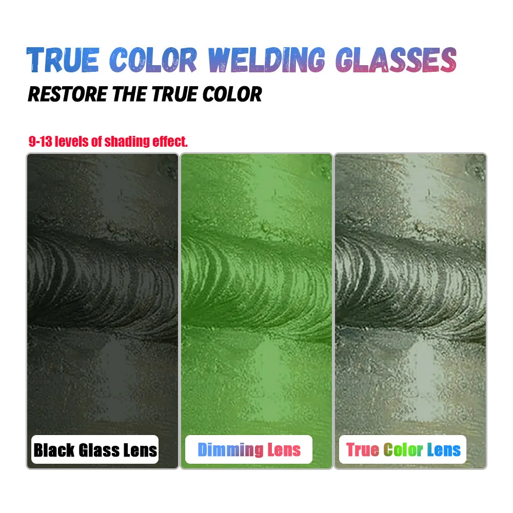 Oauee Welding Helmet Welder Mask Chameleon Large View True Color Solar Power Auto Darkening For Arc Weld Grind Cut | Инструменты