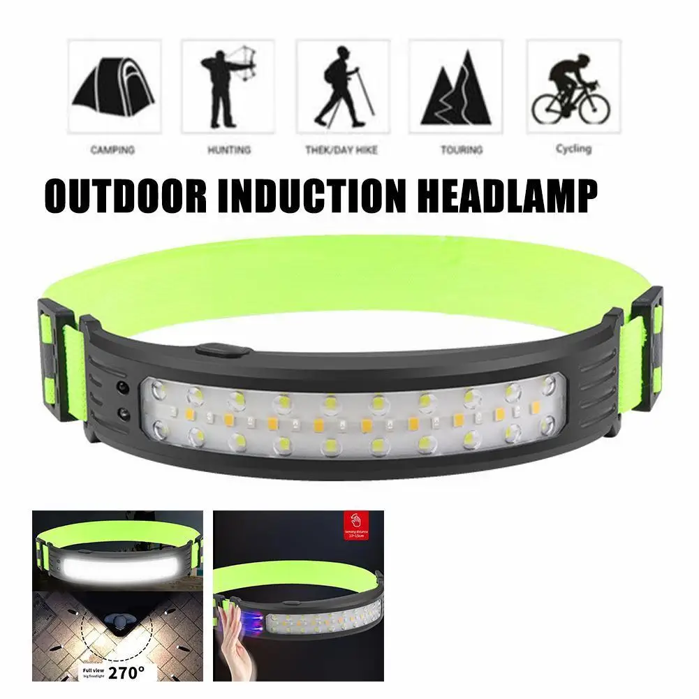 Купи COB Headlamp with Built-in Battery Flashlight for Running USB Rechargeable Torch Headlight Outdoor Head Lamp 4 Lighting Mod X0H8 за 283 рублей в магазине AliExpress