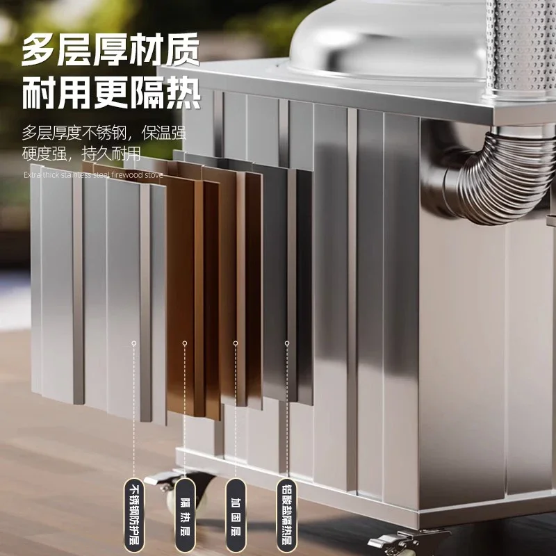 Скандинавские многофункциональные нагревательные печи Отопление Сельская