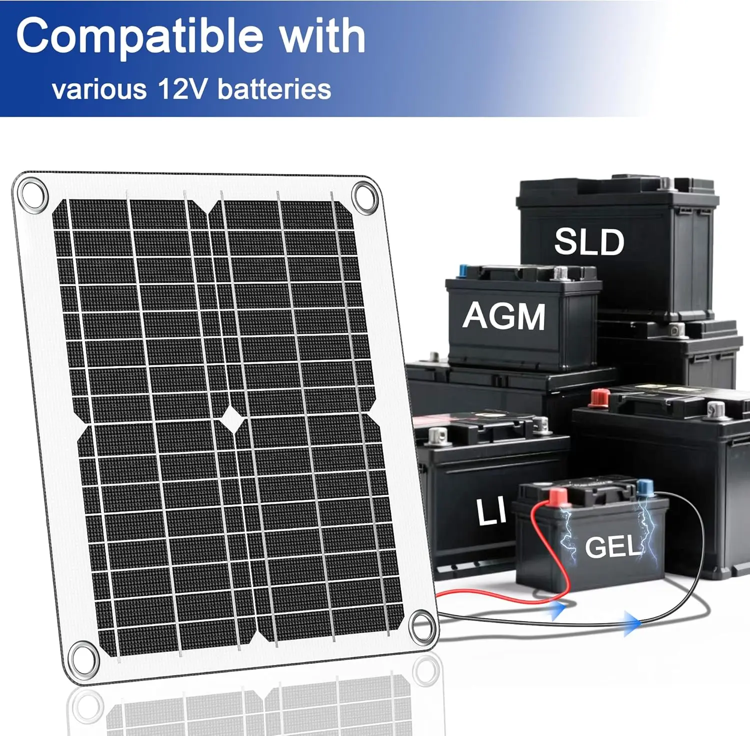 Солнечная панель Shyueda 20 Вт 12 В белый