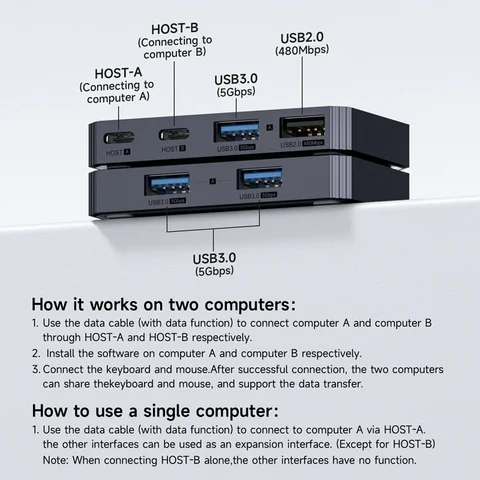 Hagibis USB 3.0 коммутатор для двух компьютеров