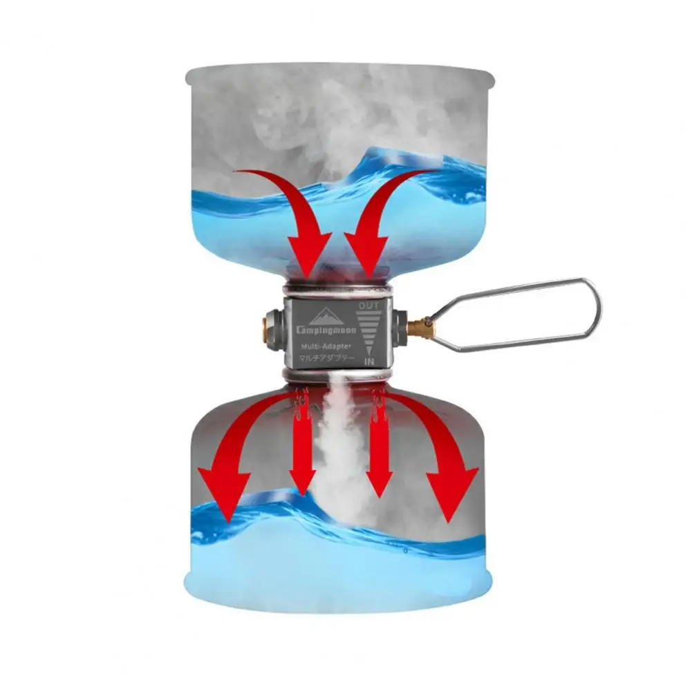 

Good Air Tightness One Click Gas Convertor Pressure Relief Valve for Picnic