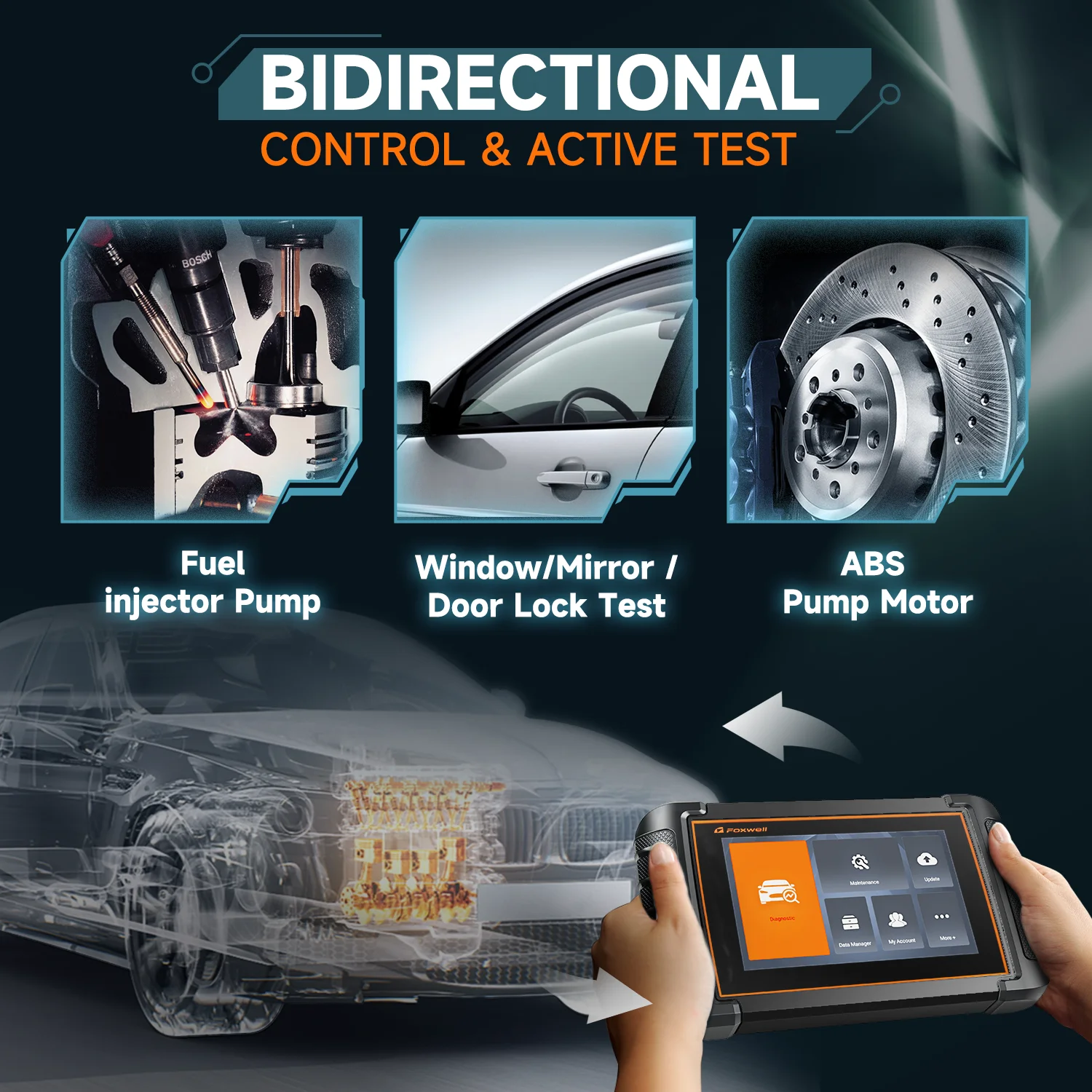 Автомобильный диагностический сканер FOXWELL NT809 OBD2 полная система активное