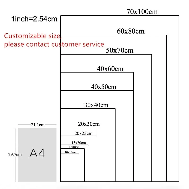 Печать на холсте &quotБотанический цветочный рынок&quot BESTEN