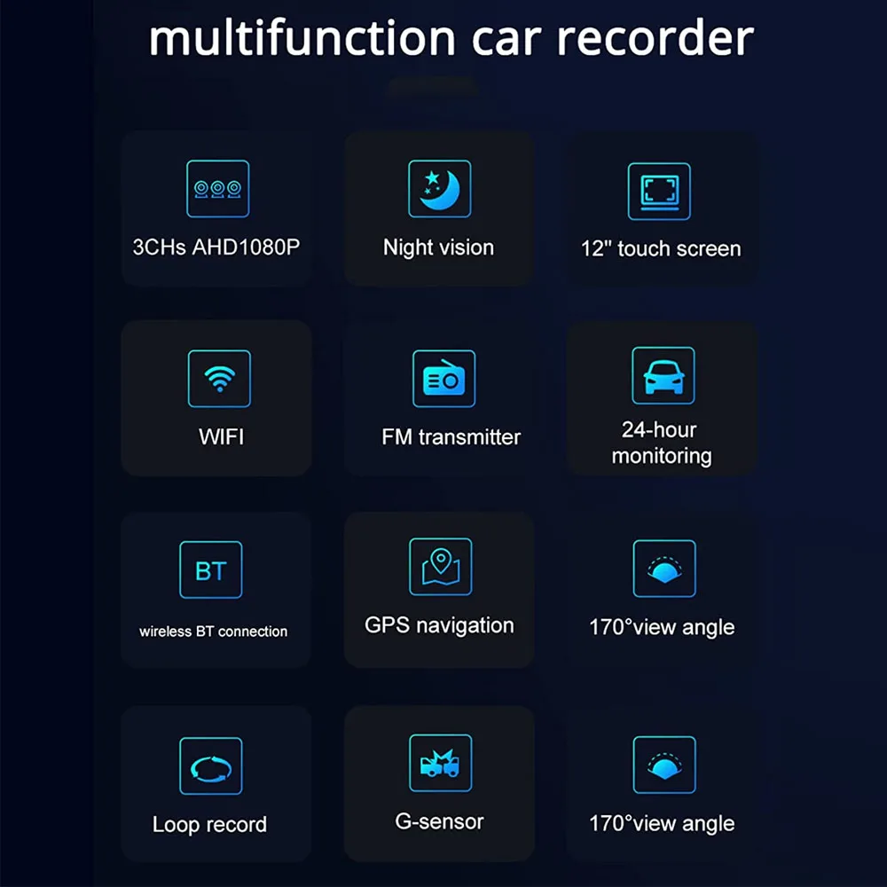 Видеорегистратор HGDO 2 5 K 1080P 3 в 1 GPS Wi-Fi |