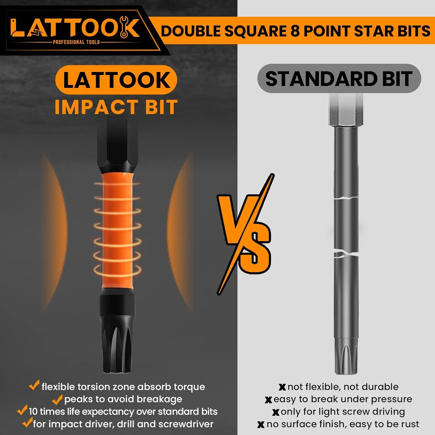 Набор двойных квадратных 8-точечных звездообразных бит 17 шт. Torx 2 приводных набор