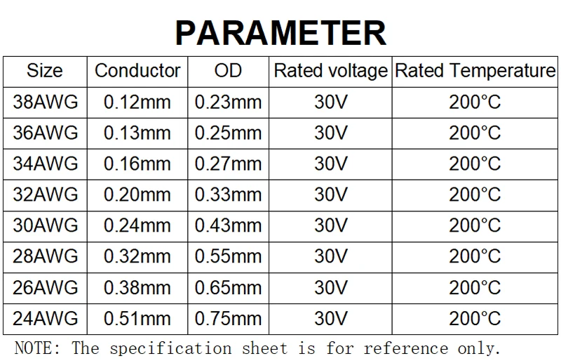 5 ~ 100 м PTFE провод UL1423 посеребренный одножильный кабель (без прокрутки)