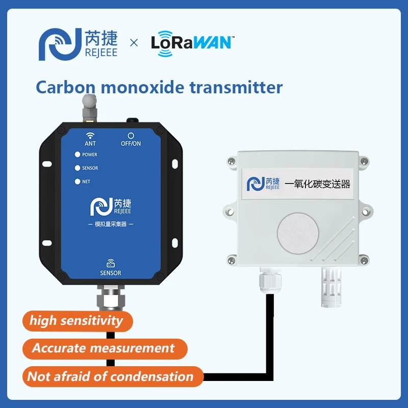 

Carbon monoxide transmitter