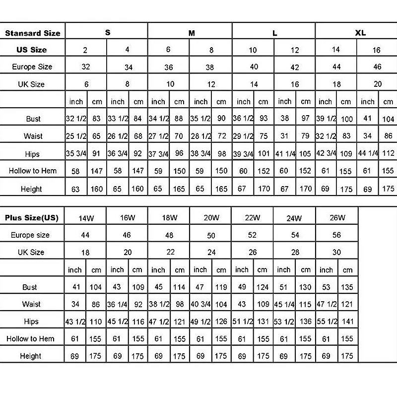 Рисунок 5 - Супер пушистое Тюлевое платье для