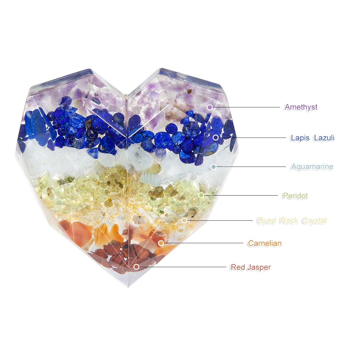 7 Chakra Drawer Knobs With Screws Heart Shape Resin Crystal Stone Pulls Handles For Dresser Cupboard Kitchen Wardrobe Hardware