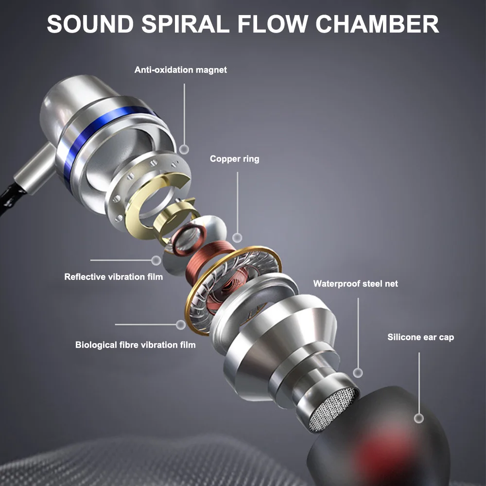 Проводные наушники-вкладыши с микрофоном 3 5 мм |
