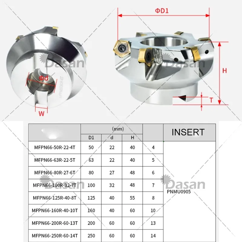 1 шт. фреза MFPN66 50 мм 63 80 для вставки PNMU