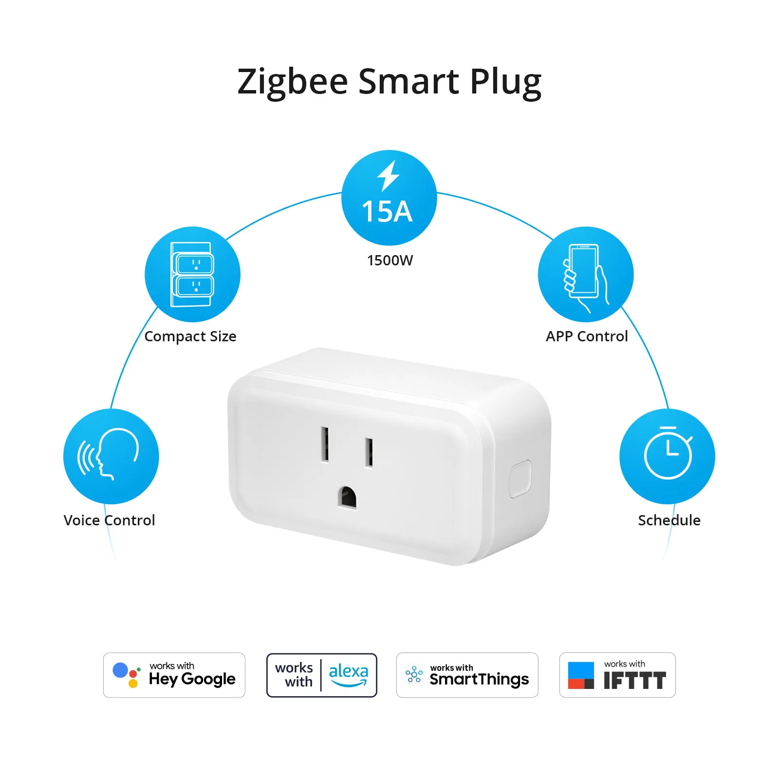 SONOFF S40 Lite Zigbee Socket Type A B 15A 3.0 Plug Smart Timer Control Работа с Alexa SmartThings Google eWeLink