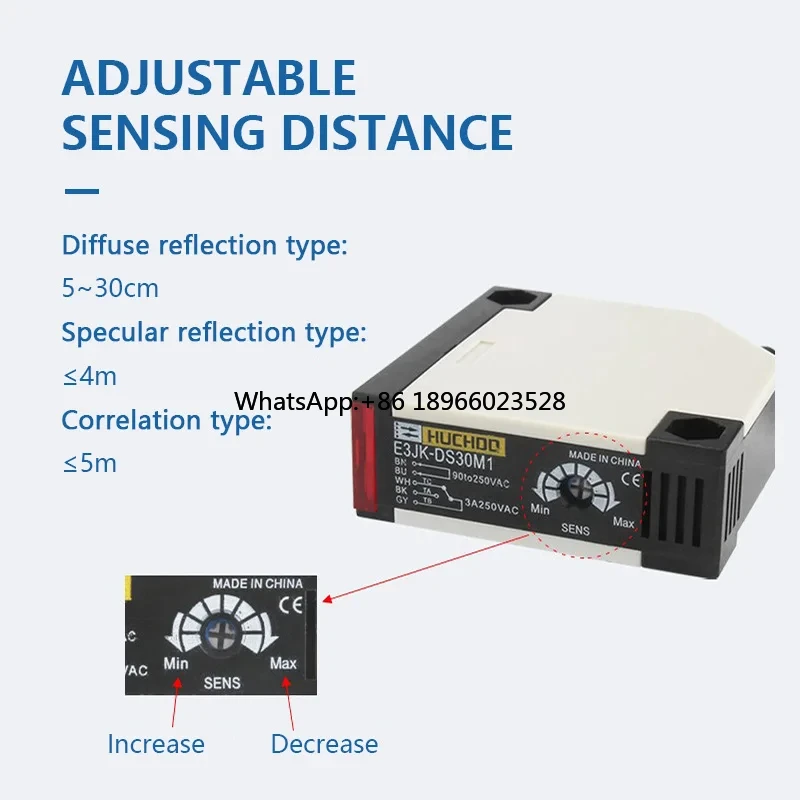 E3JK-DS30M1 E3JK-5DM1 E3JK-R4M1 Тип корреляции диффузного переменного и постоянного тока