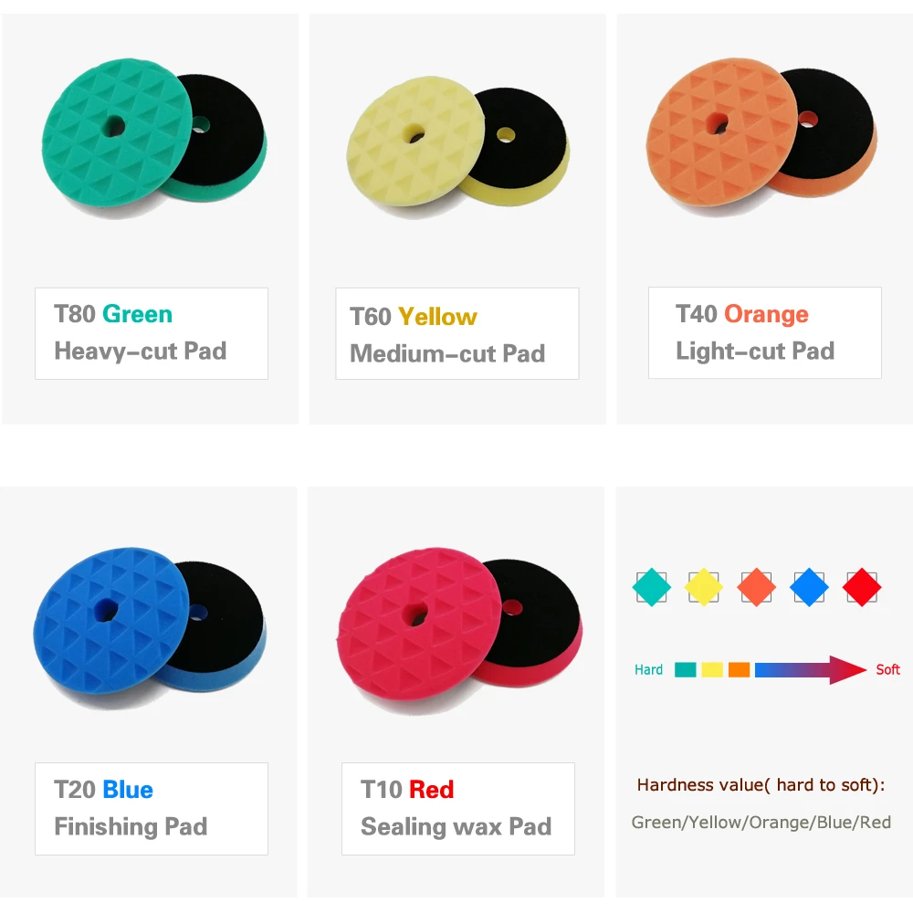 5Inch Polijstschijf Polijsten Auto Voor Krassen Verwijderen 125Mm Polish 'S Body Da Polijstmachine