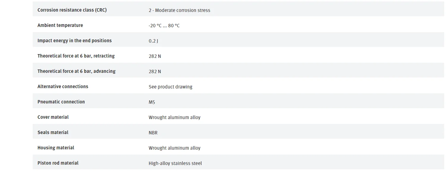 FESTO DPZ-20-40-P-A-S2 159876 двойная фотография Новинка