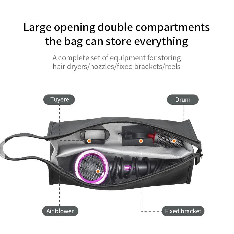 Дорожный органайзер для хранения Dyson Airwrap Styler Shark Flexstyle портативный чехол для переноски сверхзвуковой фен косметичка (art.: 3920cbb353fef) - 3920cbb353fef