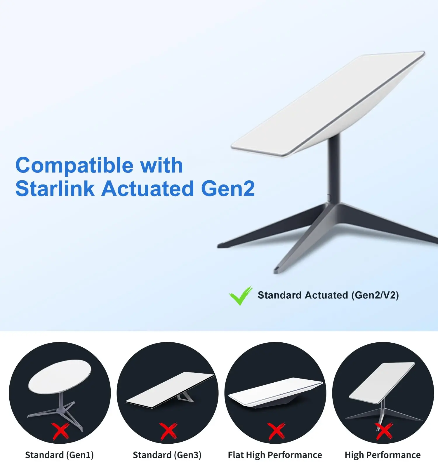 Ethernet-адаптер Starlink для прямоугольной антенны