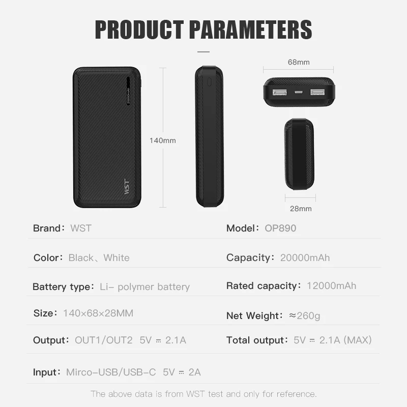Оптовая цена 20000 мАч двойной выход портативное зарядное устройство usb Тип c