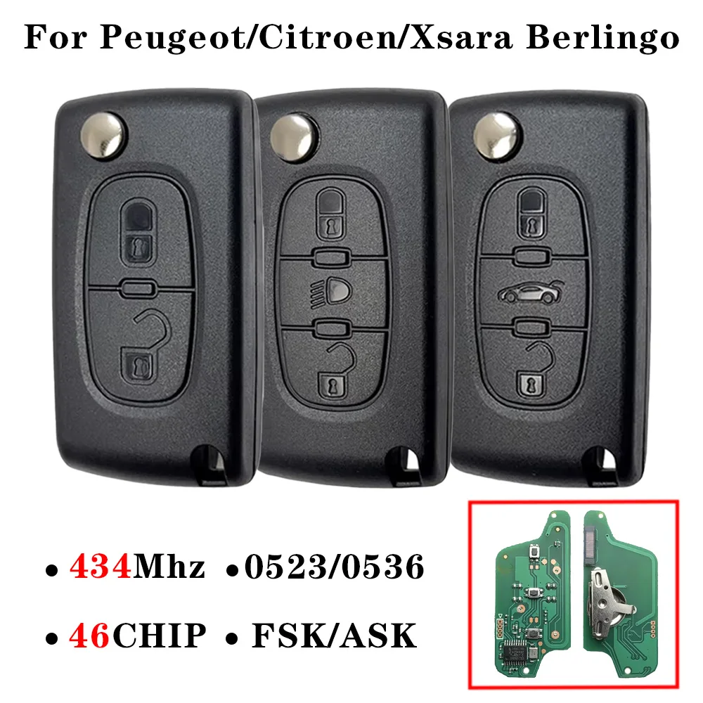 Для Citroen C2 C3 C4 C5 C6 Peugeot 207 307 308 407 607 807 Xsara Berlingo CE0536 CE0523 Откидной дистанционный