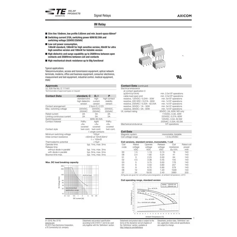 Фото 5 шт./лот 3V 5V 12V 24V DC реле IM01 02 03 04 05 06 07 GR TS AXICOM 2A 8PIN SMD / DIP IM03GR IM06GR IM01GR IM0TS IM02TS IM04TS №5