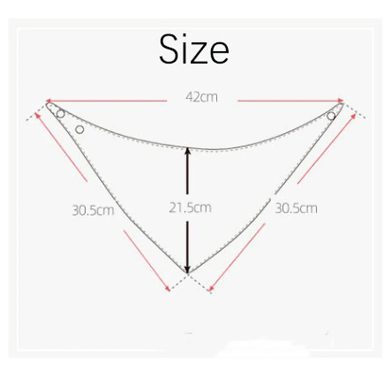 Рисунок 5 - Новинка, 3 предмета