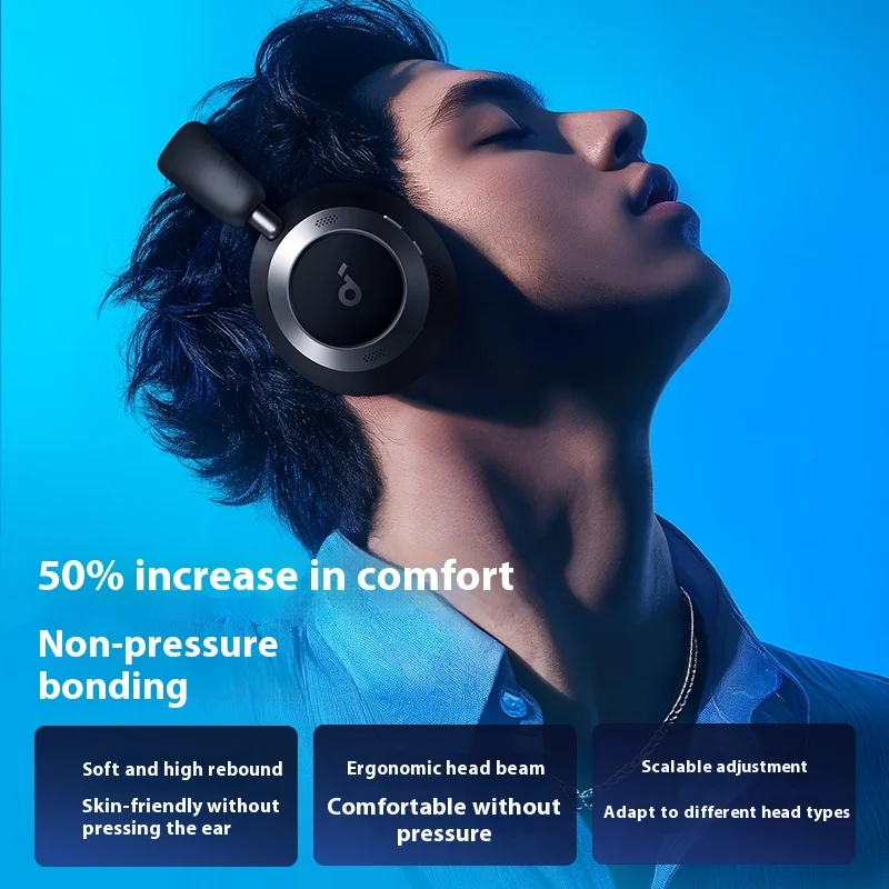 Беспроводные Bluetooth-наушники Soundcore SpaceOne Pro с активным шумоподавлением и 6