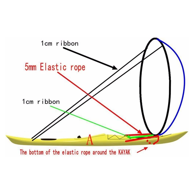 Набор парусов Для Каяка лопастей для легкие в установке и быстрой компактные