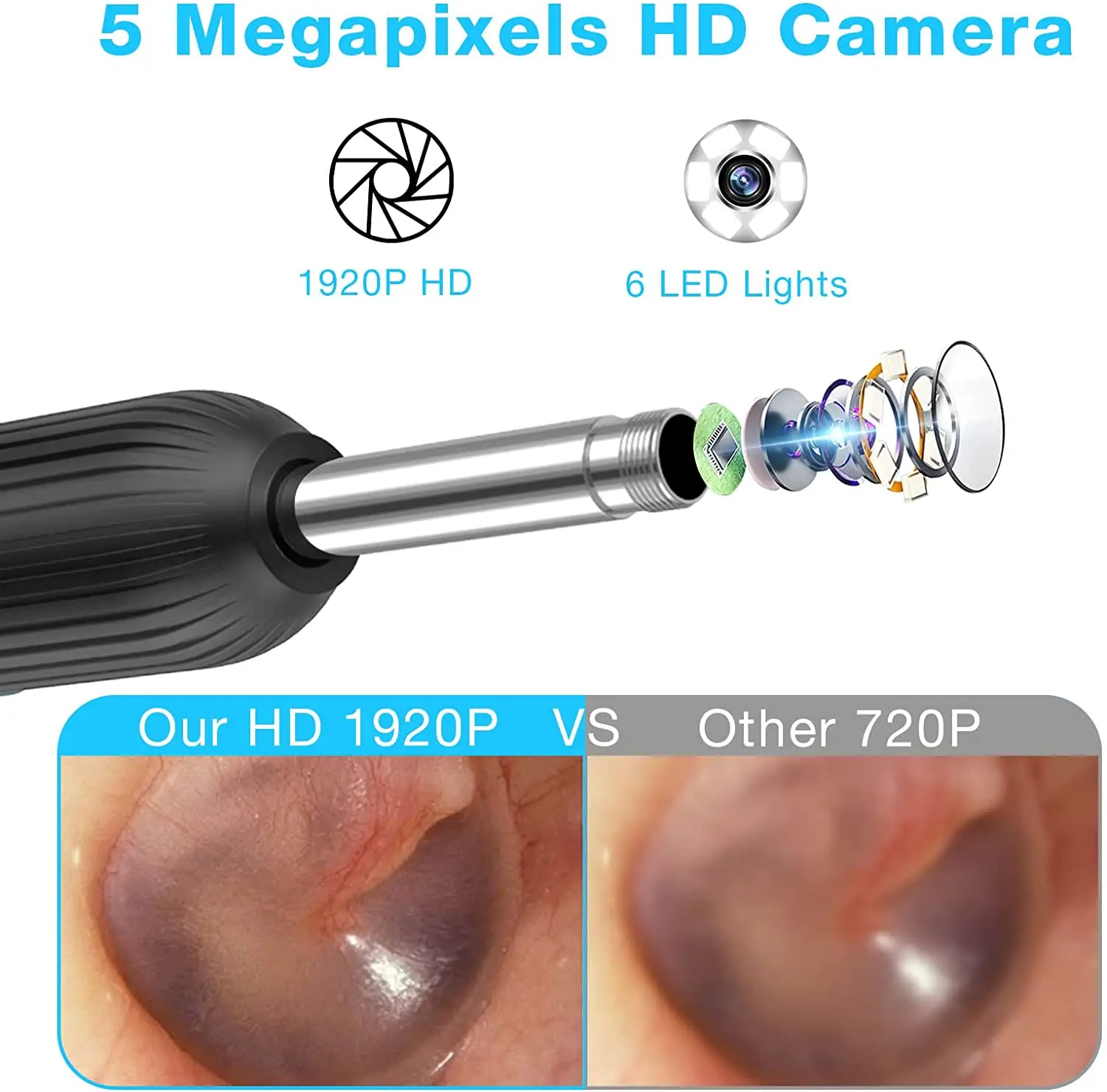 ВИТКОКО Беспроводной очиститель ушной серы с инструментом для камеры 1920P, 6 светодиодными лампами и диаметром 3,9 мм.