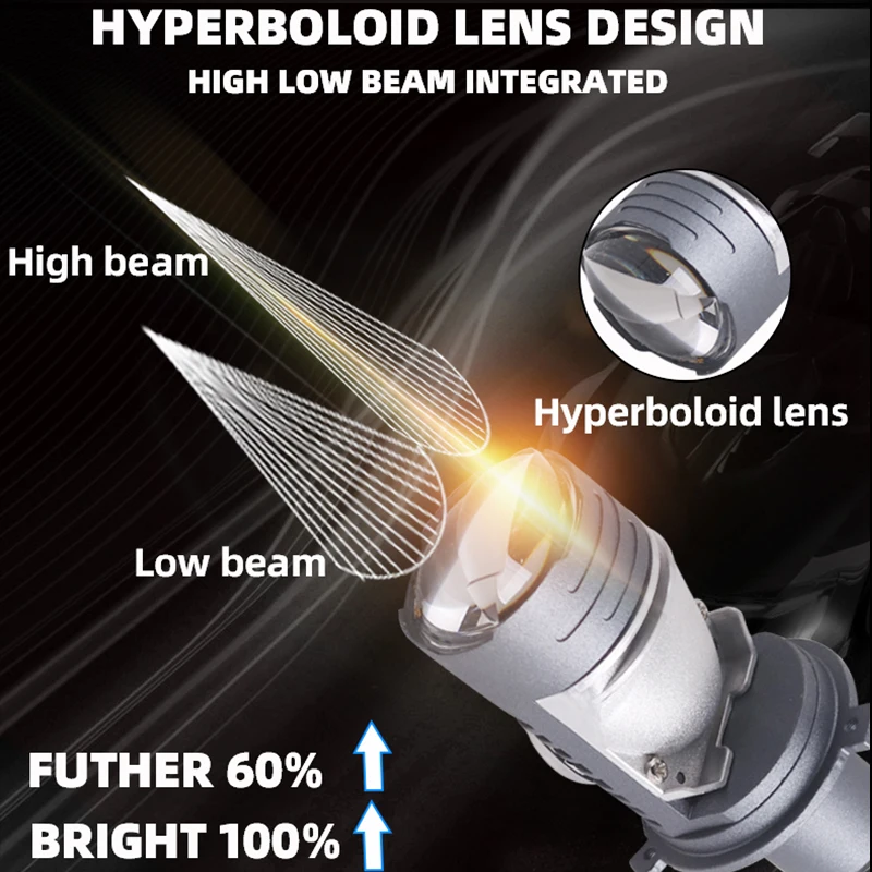 SANVI MINI H4 Bi светодиодный проектор с линзой фара 104 Вт 6000 К мотоциклетная дальнего и