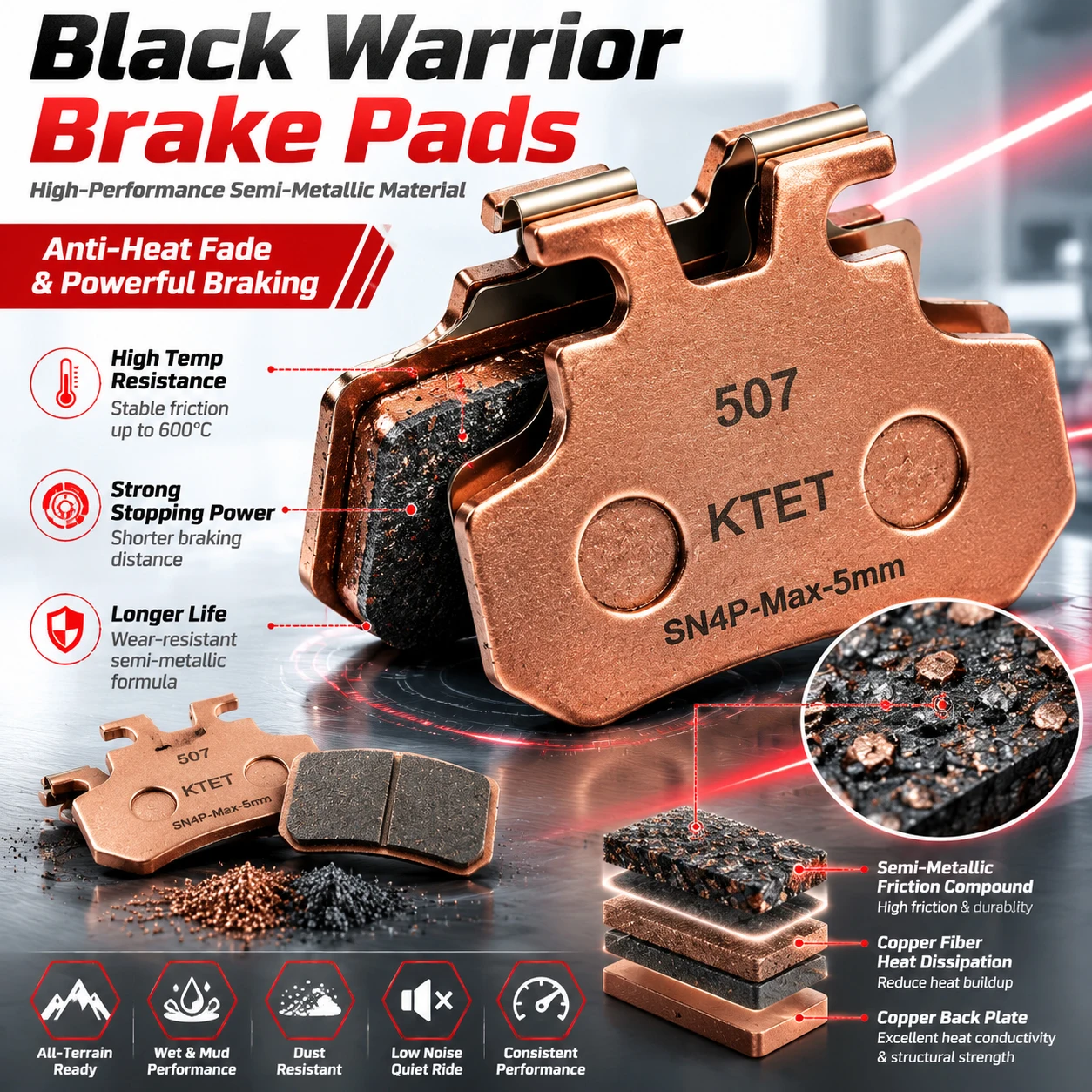 Фото Тормозные колодки Black Warrior, полуметаллические, внедорожные, для WALFISK ET-7, ET-7 Ultra, EKXBike, GTS X22, KTET, SN-V4, XD-SN-4P, гидравлические №3