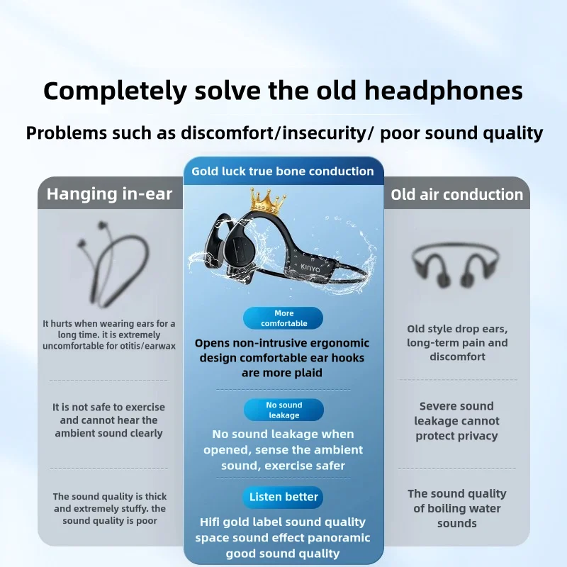 Беспроводные наушники Kinglucky X7 Conduction