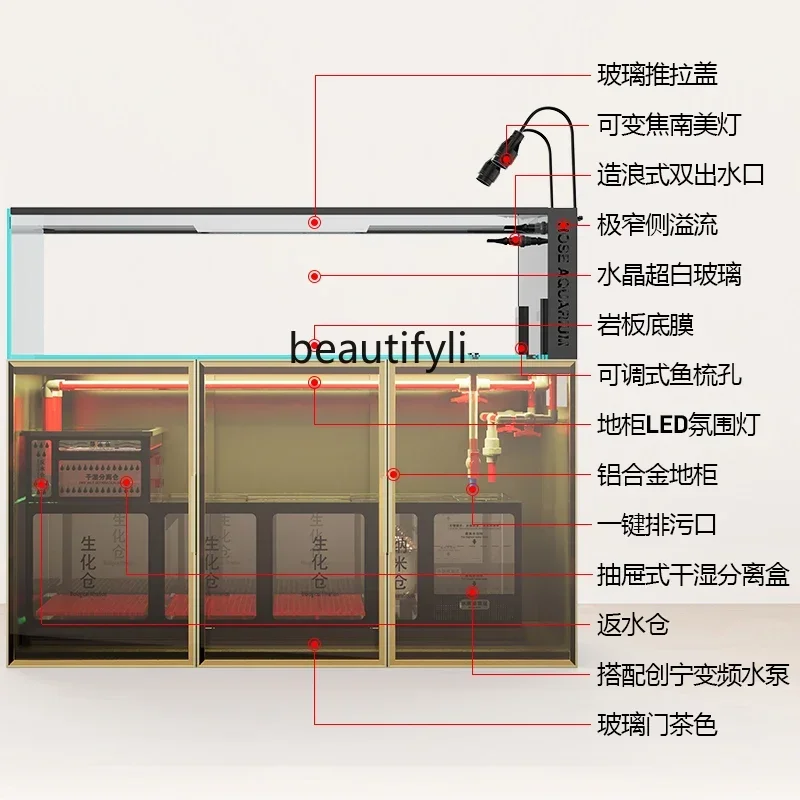 Поточный аквариум для гостиной ультра-белый стеклянный фильтр безводный