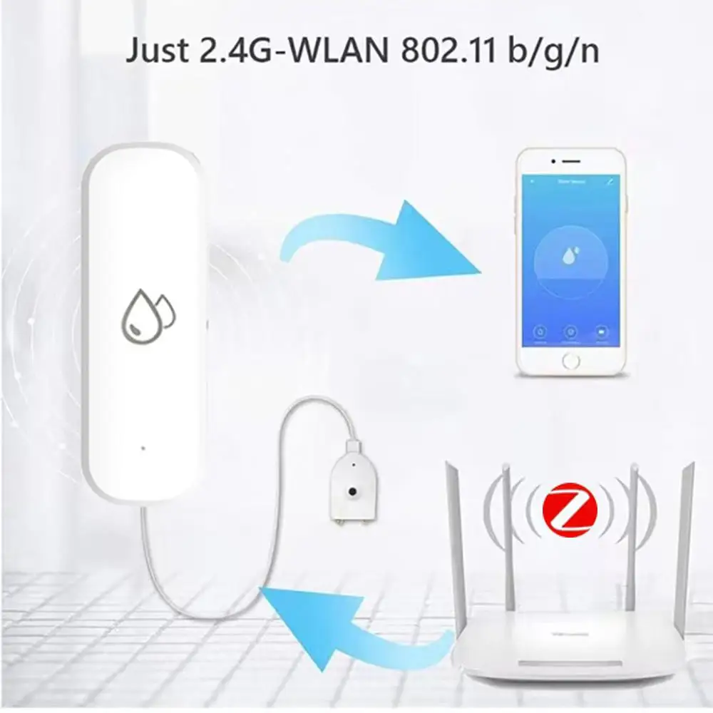Датчик утечки воды Tuya Wi-Fi ZigBee детектор уровня перелива с зуммером защита от для