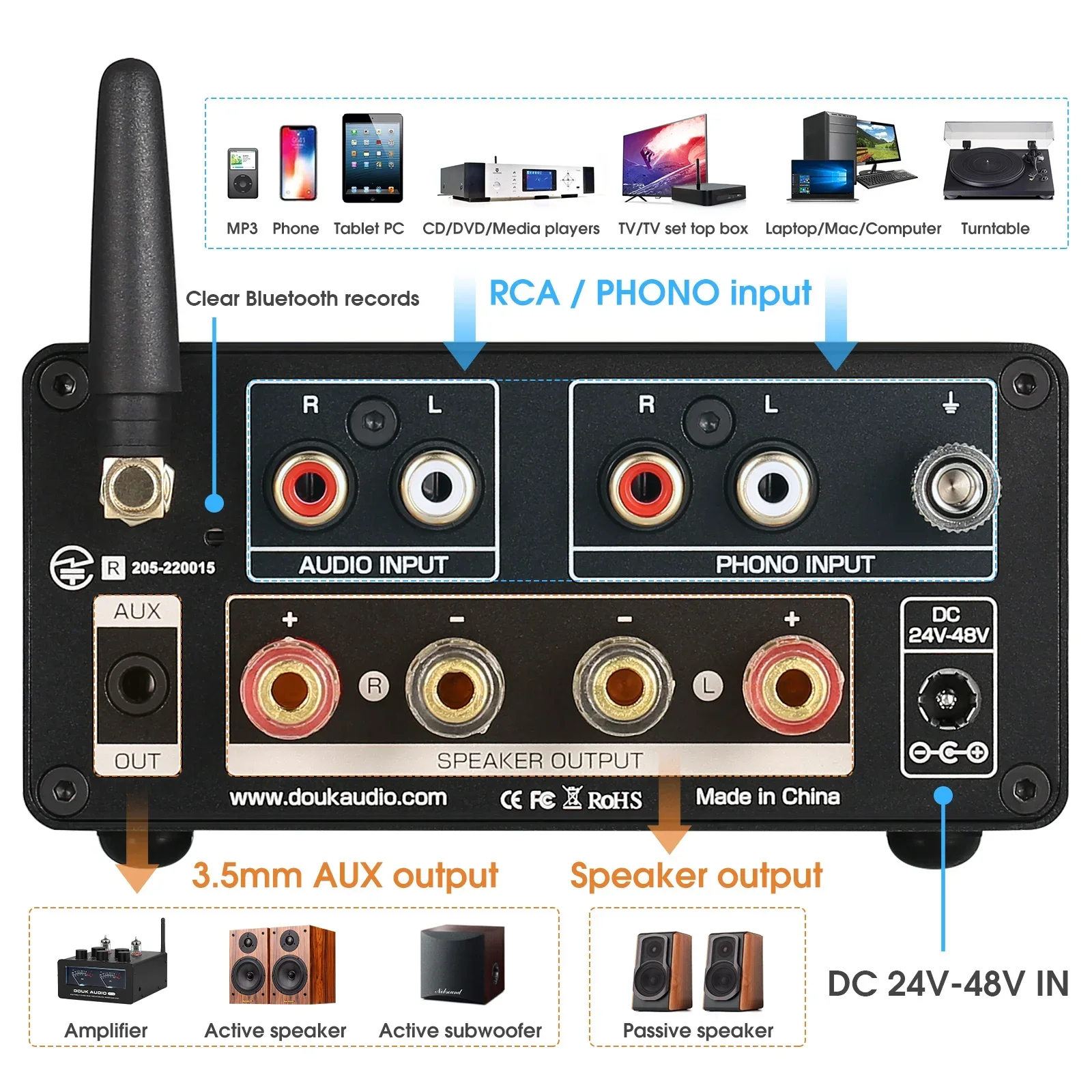Цифровой усилитель VU Meter поворотный стол