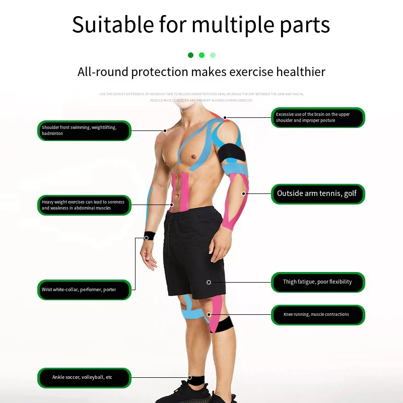Кинезиологическая лента 5 размеров медицинская Спортивная эластопласт обвязка