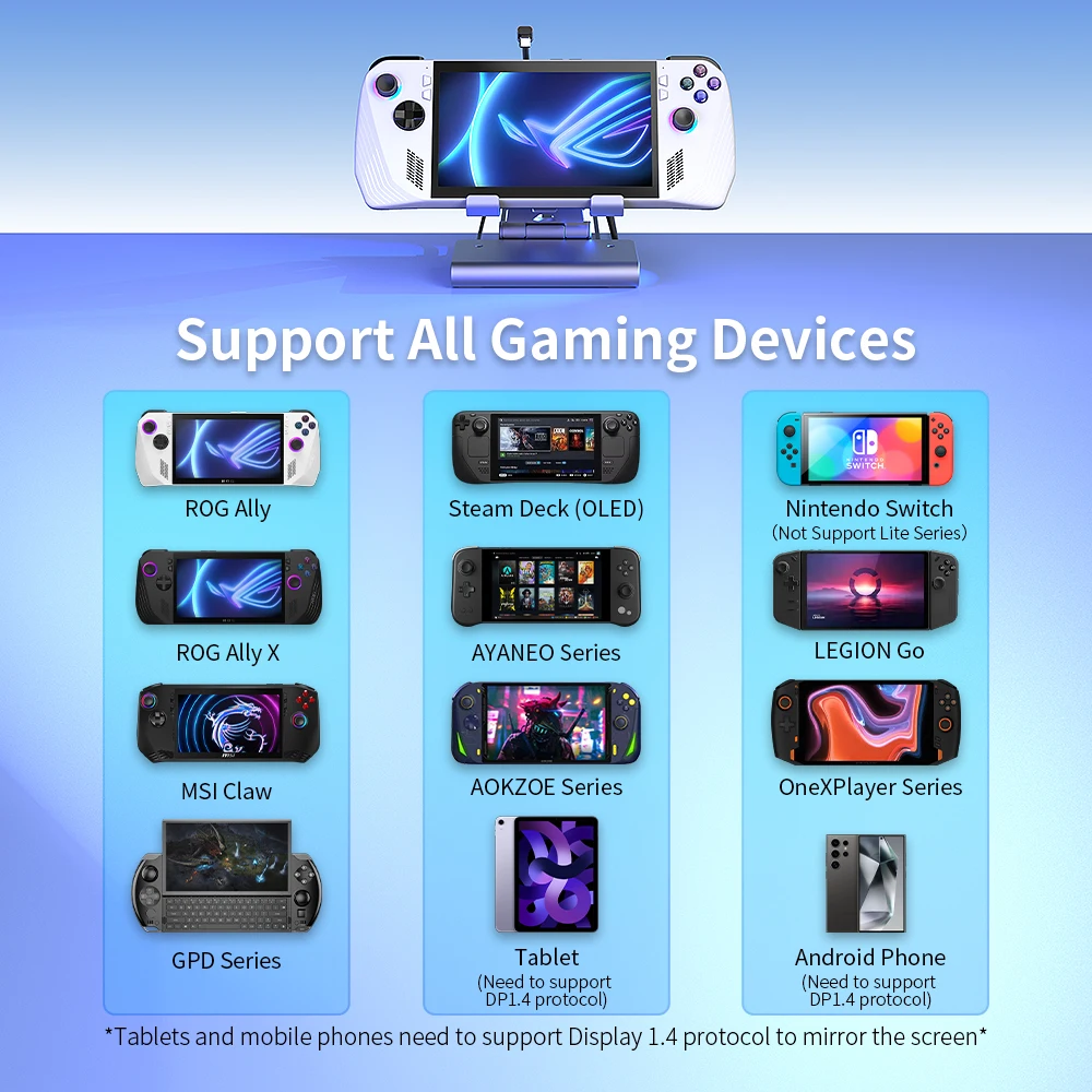 Док-станция с двумя вентиляторами RGB для игровой консоли ROG ALLY SteamDeck AOKZOE OneXPlayer, док-станция с регулируемой высотой, кронштейн для док-станции 4K 60 Гц (art.: 3920c8eddaf80) - 3920c8eddaf80