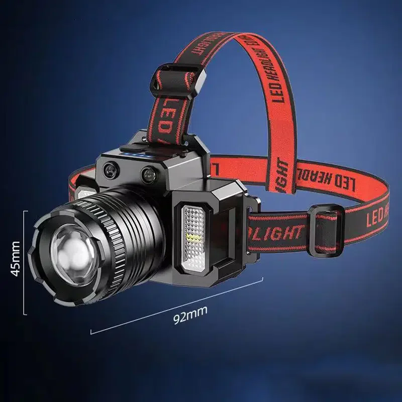 

HMTX улыбающаяся Акула светодиодная яркая Водонепроницаемая головная лампа, регулируемый телескопический зум свет для улицы рыбалки кемпин...