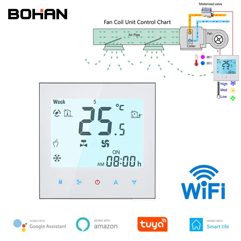 

Wifi Air Conditioning Thermostat Fan Coil Unit Digital Temperature Conditioner Controller 220V Tuya Smart Life Alexa Google Home