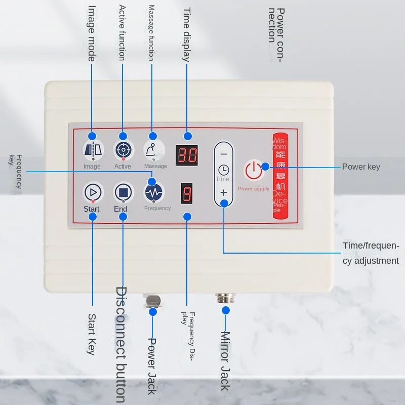 Выпрямитель с пятью пальцами реабилитационное оборудование для тренировок при