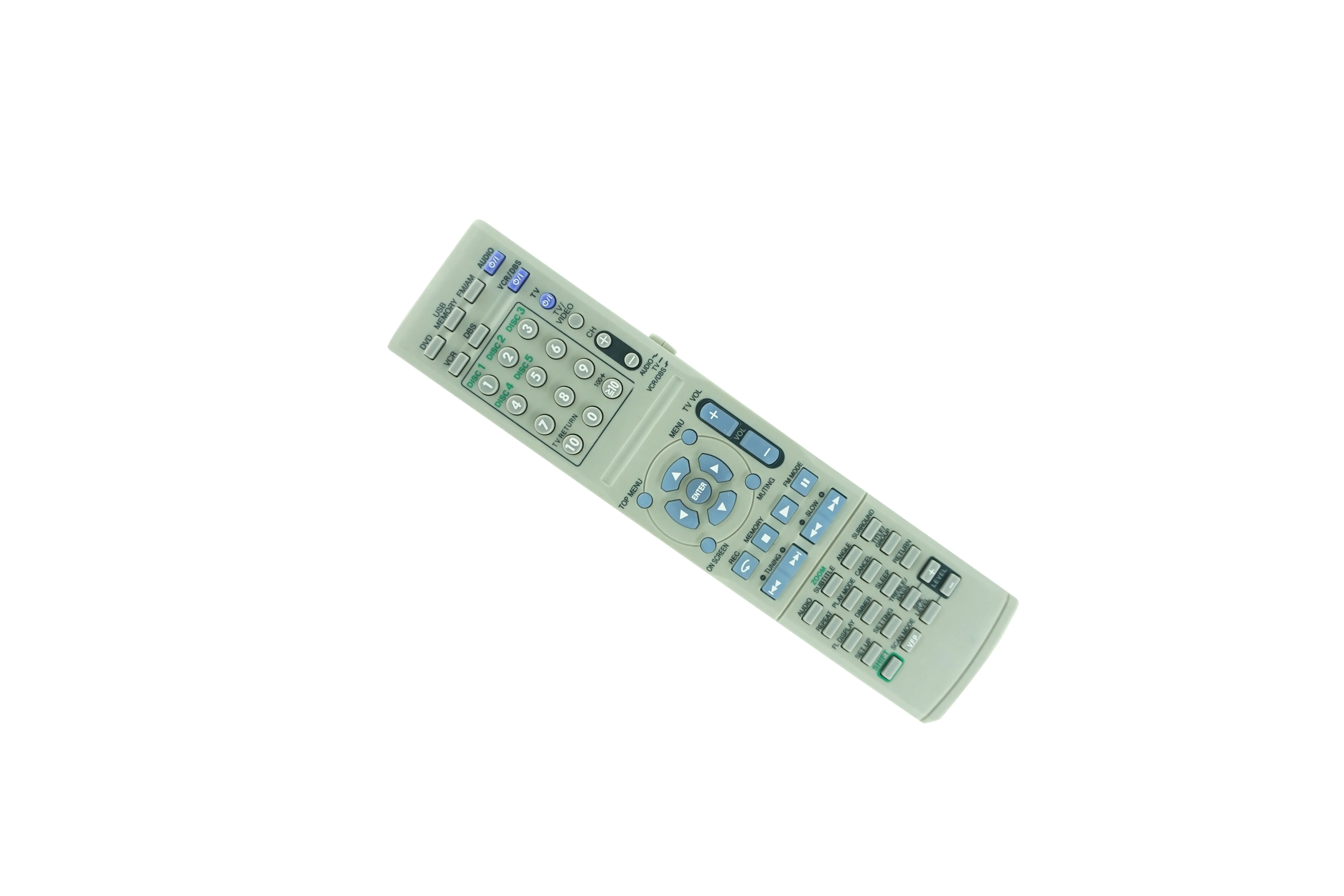 

Пульт дистанционного управления для цифровой киносистемы JVC