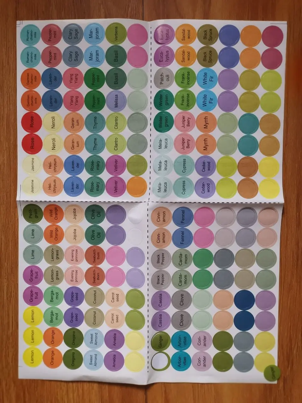 

1set For doTERRA Essential Oil Bottle Cap Lid Label Pre-printed Essential Oil Bottles Cap Lid Labels Round Circle Stickers