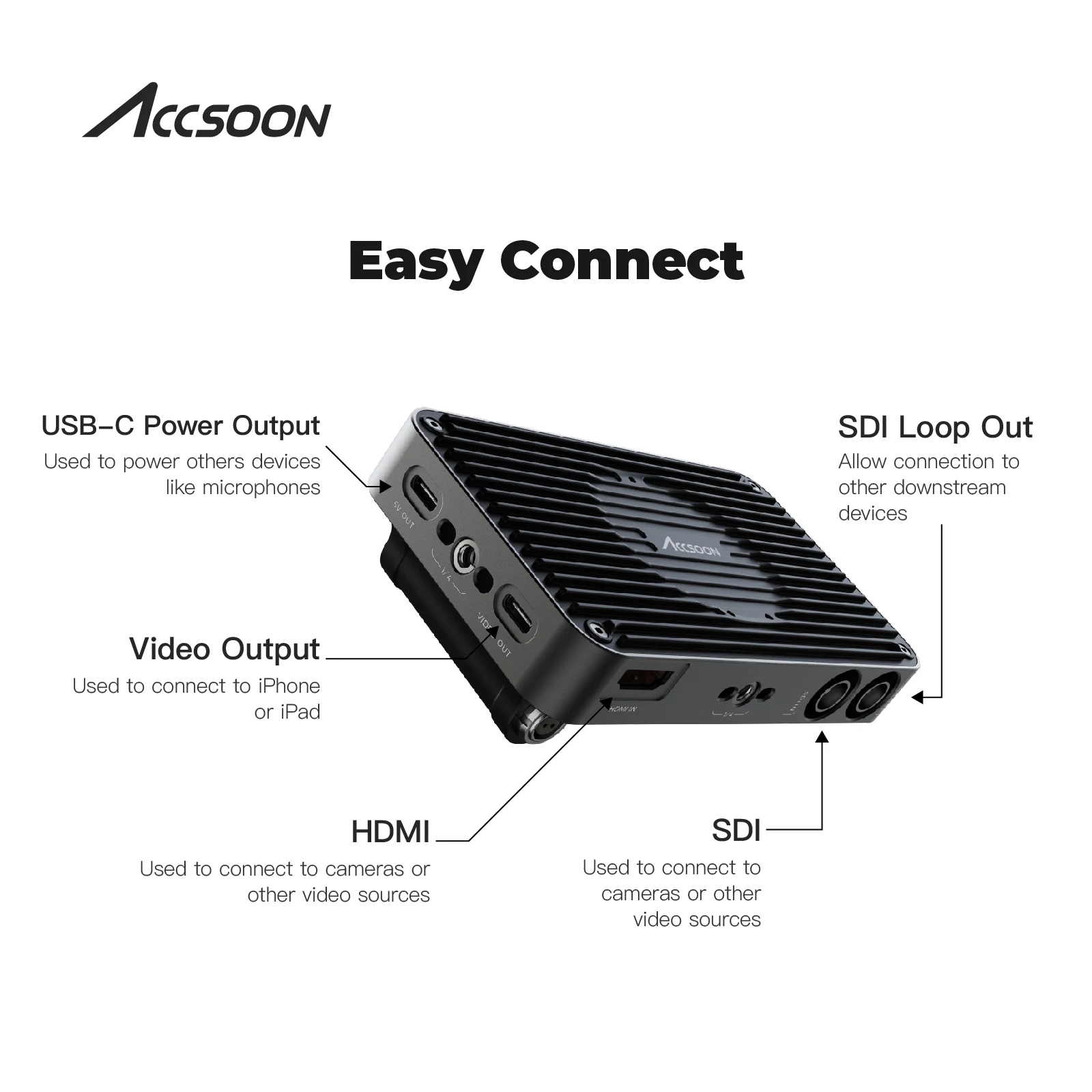 Фото Accsoon SeeMo Pro SDI to USB C Video Capture Адаптер для iPhone 1080P HD-адаптер Трансформирует устройства Ios в производственный монитор №2