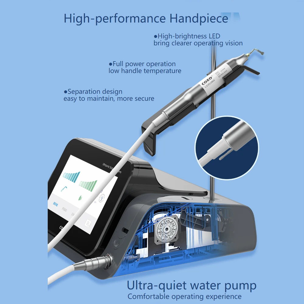Рисунок 2 - Пьезохирургия COXO