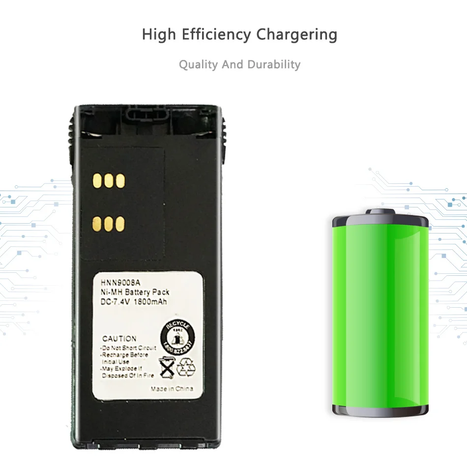 Сменный аккумулятор HNN9009A для Motorola GP140 GP240 GP280 GP640 HT750 HT1250 MTX8250 MTX950 1800 мАч | Мобильные