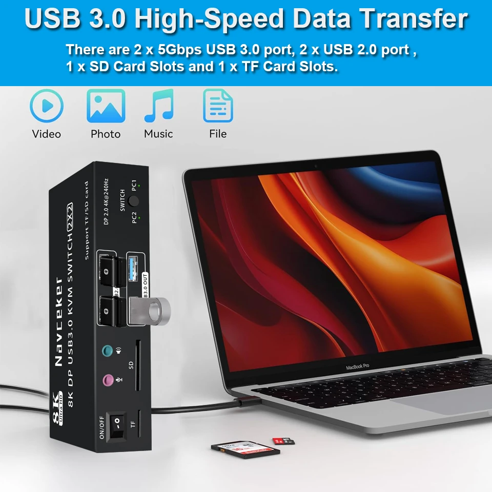 Фото Navceker 4K 240Hz Dual Monitor DP 2.0 KVM Switch 8K USB 3.0 Displayport KVM Switch 2 in 2 out Дисплей 2 монитора 2 Компьютер ПК №4
